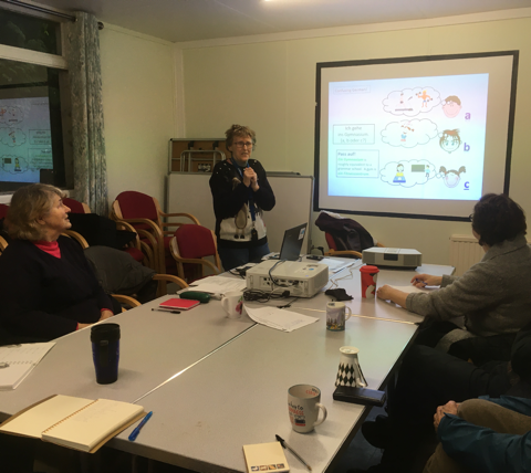 German Group lesson